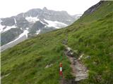 Lenzanger - Hoher Sonnblick